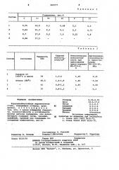 Коррозионностойкая мартенситная сталь (патент 969777)