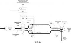 Система и способы для динамического привода пневматического клапана (патент 2556529)