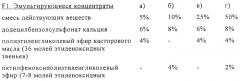 Гербицидная композиция избирательного действия, способ избирательной борьбы с сорными и травянистыми растениями (патент 2249352)