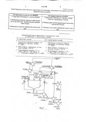 Способ получения мелкозернистого клинкера (патент 1761708)