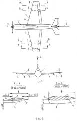 Устройство для улучшения характеристик сваливания и штопора самолета (варианты) (патент 2297364)