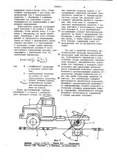 Способ испытания тормозов транспортного средства на однороликовом стенде (патент 1096141)