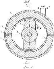 Однофазный генератор с кольцевой якорной обмоткой (патент 2513986)