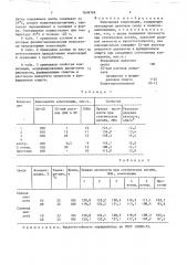 Эпоксидная композиция (патент 1609799)