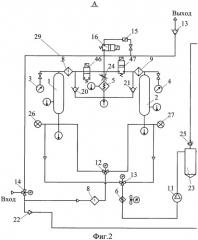 Способ осушки газа и блок осушки газа для его реализации (патент 2534145)