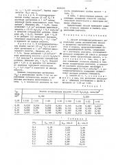 Способ потенциометрического определения суммы органических кислот в продуктах переработки винограда, ягод и плодов (патент 1605200)