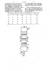 Пульсационный экстрактор (патент 1143435)