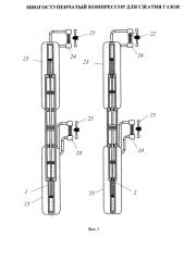 Компрессорная установка для сжатия газов (патент 2581292)