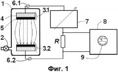 Способ модификации эмиссионной поверхности электродов для приборов с автоэлектронной эмиссией (патент 2652980)