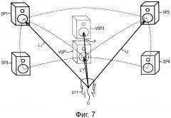Способ и устройство обработки звука и программа (патент 2667377)