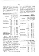 Способ стабилизации полиарилатов (патент 197159)