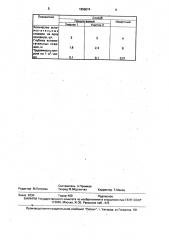 Способ термического укрепления грунта (патент 1656074)