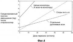 Устройство и способ высокоскоростной низкотемпературной стерилизации и дезинфицирования (патент 2275208)