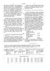 Способ мелиорации почвы (патент 1521752)