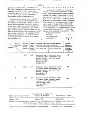 Раствор для обработки дефектных пленок,включающих дубильные вещества (патент 1458433)