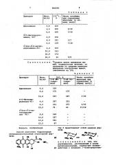 Способ получения гидрохлорида антрациклингж5^ида (патент 826956)