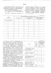 Стабилизированная композиция на основе полиолефинов\2 (патент 381224)