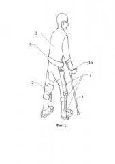 Комплект костылей пользователя для управления экзоскелетом (патент 2598058)