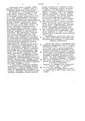 Контактная линза (патент 951219)