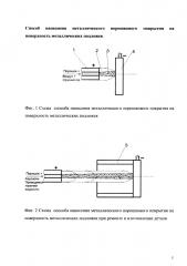 Способ нанесения металлического порошкового покрытия на поверхность металлических подложек (патент 2645421)