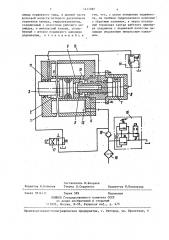 Импульсный гидропривод машины ударного действия для резки движущегося проката (патент 1411087)