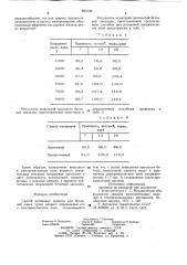 Способ активации цемента (патент 833739)