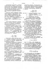 Способ измерения характеристического сопротивления контура (патент 1026082)