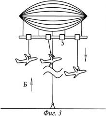 Способы взлета и посадки летательных аппаратов и устройство для осуществления этих способов (патент 2270786)