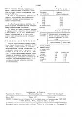 Способ приготовления индикаторной бумаги для обнаружения германия в кислой среде (патент 1555667)