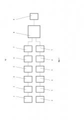 Способ определения места течи в трубопроводе и устройство для его осуществления (патент 2620023)