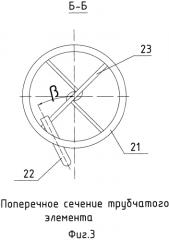 Аппарат для мокрой очистки дымовых газов от твердых и токсичных элементов (патент 2556917)