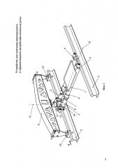 Устройство для имитации вертикального и горизонтального воздействия колеса на рельс (патент 2658242)