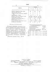 Полимерная композиция (патент 510495)