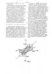 Устройство для управления электрическим режимом многошлаковой многофазной рудовосстановительной электропечи (патент 1555923)