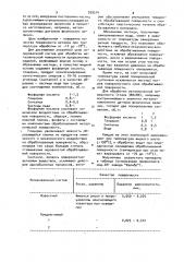 Полировальный состав (патент 939514)