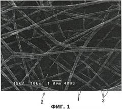 Лист на основе микроволоконной структуры и способ и устройство для его изготовления (патент 2471901)