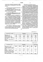 Способ производства древесностружечных плит (патент 1768388)