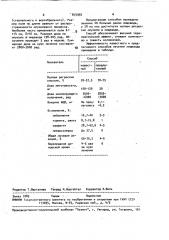 Способ лечения злокачественных опухолей (патент 815993)