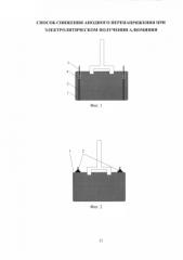 Способ снижения анодного перенапряжения при электролитическом получении алюминия (патент 2585924)