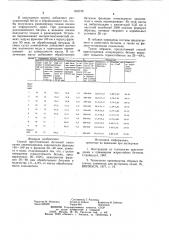 Способ приготовления бетоннойсмеси (патент 833742)