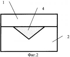 Способ ковки длинномерных заготовок (патент 2326749)