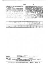 Способ получения водорастворимого антисептического продукта (патент 1759830)