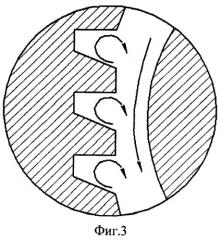 Роторно-вихревая мельница тонкого помола (патент 2537497)