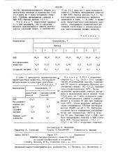 Способ получения поверхностно-активного вещества (патент 932794)