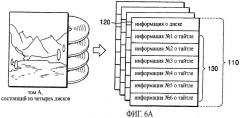 Способ формирования библиотеки дисков (патент 2479051)