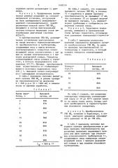 Хемилюминесцентный газоанализатор окислов азота (патент 1408319)