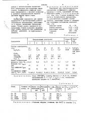 Электролит для электрохимического определения коэффициента диффузии водорода в стали (патент 1594386)