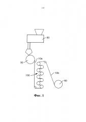 Жесткая нанокомпозитная пленка для применения во впитывающем изделии (патент 2612931)