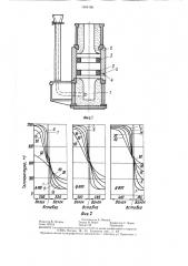 Способ изготовления отливок (патент 1404166)
