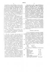 Состав электродного покрытия (патент 1505732)